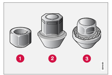 Volvo V40. Tuercas de rueda 