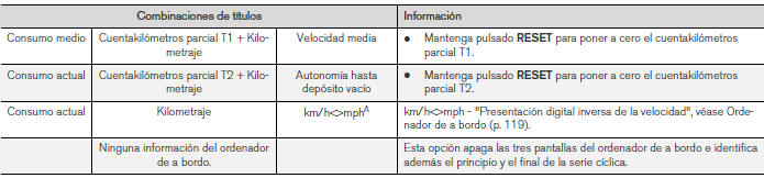 Volvo V40. Ordenador de a bordo 