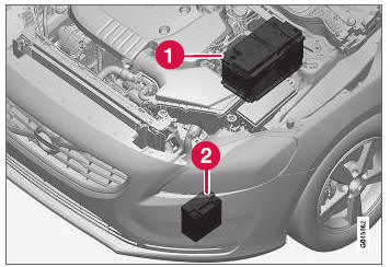 Volvo V40. Ubicación de las baterías