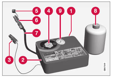 Volvo V40. Kit de reparación provisional de neumáticos  - visión de conjunto