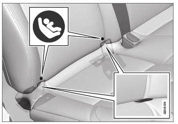 Volvo V40. Sistema de retención infantil - ISOFIX 