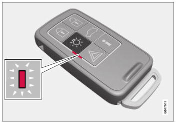 Volvo V40. Botón de indicación del mando a distancia con PCC.